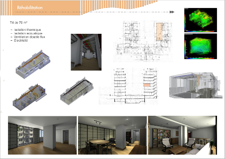 Projet d'atrium, structure passive pour l'habitat, apport d'énergie solaire pour le chauffage, la ventilation et la climatisation